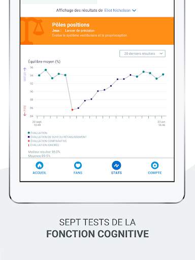 EQ - Suivi actif du cerveau screenshot 4