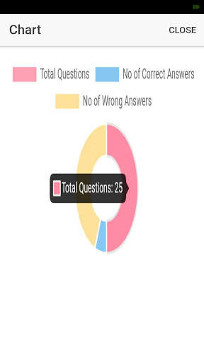 TNPSC General English Pro App screenshot 8
