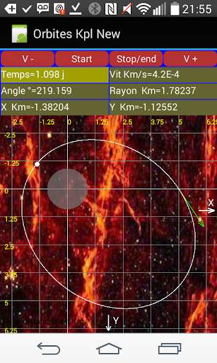 Orbites lois Kepler et Newton 3 تصوير الشاشة