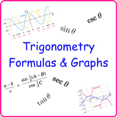Trigonometric Formulas icon