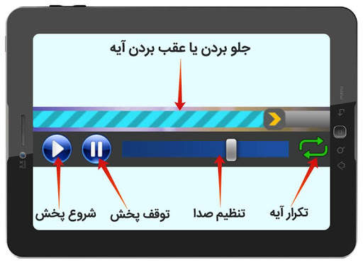 Tartil Quran Mohamed Siddiq El-Minshawi screenshot 5