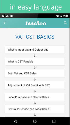 Teachoo - Accounts Tax GST NCE screenshot 16