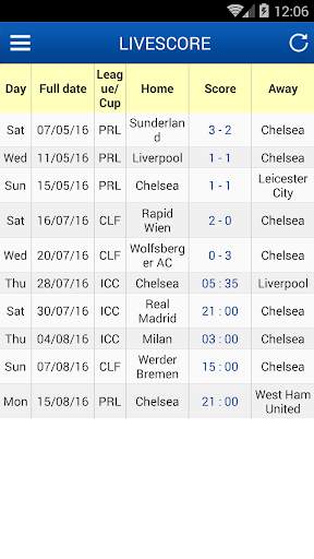 Latest News for Chelsea screenshot 4