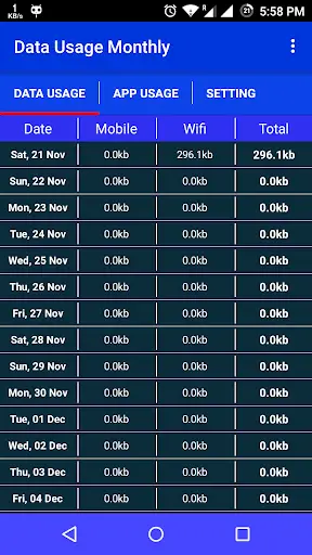 Internet speed meter Pro screenshot 1