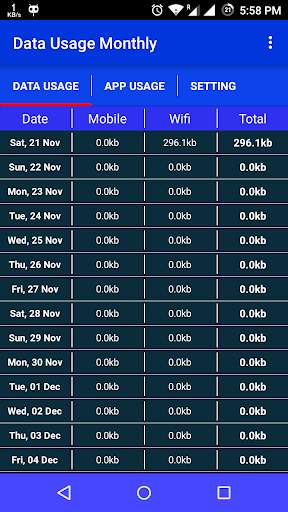 Internet speed meter Pro screenshot 1