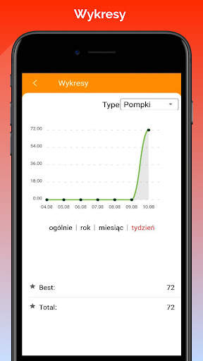 Ćwiczenia w domu BeStronger screenshot 13