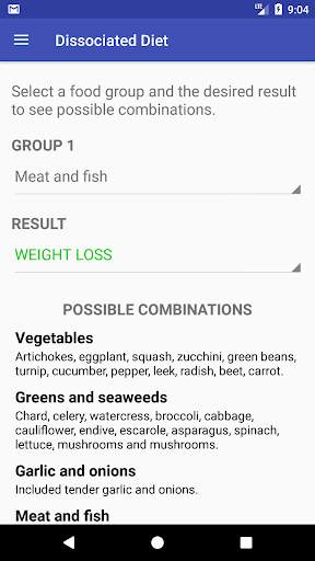 Dissociated Diet App screenshot 2