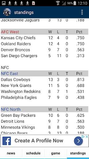 Dallas Football News - Cowboys Edition screenshot 4