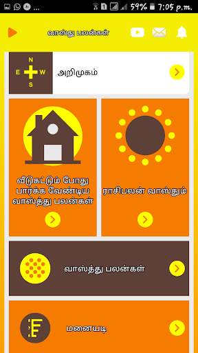 Basic Vastu Shastra Tips Home Vastu Shastra Tamil screenshot 1