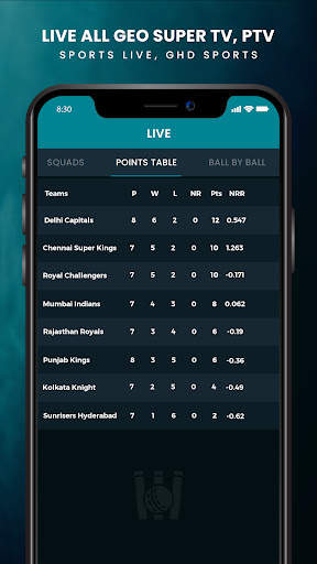 Live All Geo Super TV, PTV Sports Live, GHD Sports screenshot 6