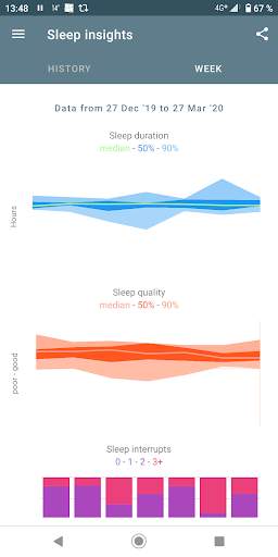 Mood Patterns - Mood Tracker & Diary with Privacy screenshot 8