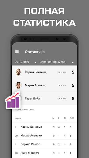 ФК Реал Мадрид - новости 2022 скриншот 6