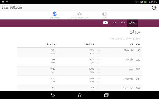 Bazar360 نرخ لحظه ای ارز و سکه screenshot 11