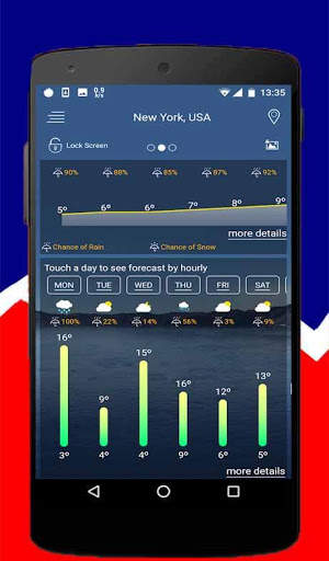 Weather World All Countries screenshot 7