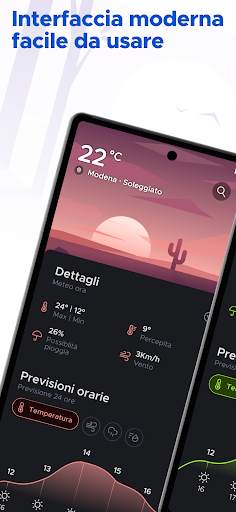 Overdrop Meteo & radar meteo screenshot 4