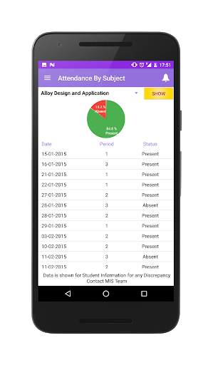 NIT Raipur Student Diary स्क्रीनशॉट 2