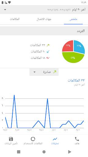 Call Log Analytics 3 تصوير الشاشة