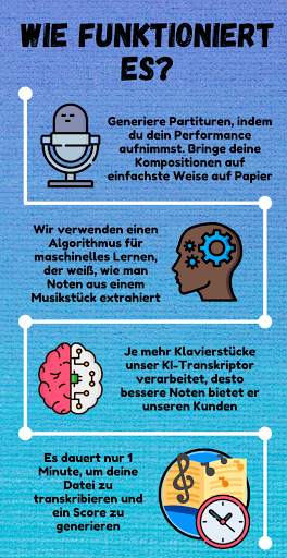 Piano2Notes - Noten mit Piano screenshot 6