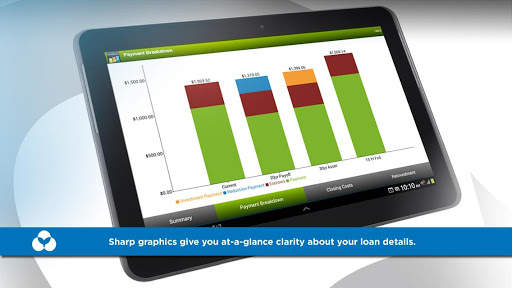Mortgage Coach screenshot 3