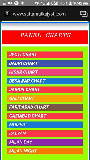SATTA MATKA JYOTI screenshot 4