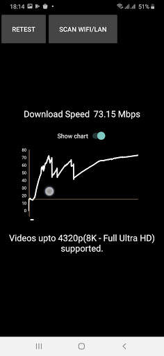 NetSpeed Test : Internet Speed screenshot 2