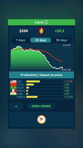 Stock Exchange Game screenshot 3