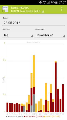 KOSTAL  Solar App screenshot 4