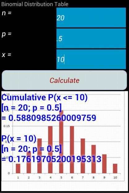 Statistical Tables Plus 5.5 screenshot 7