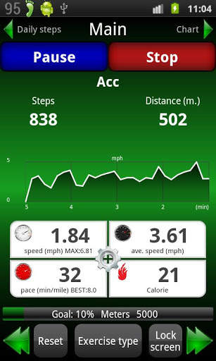 Pedometer 2.0 screenshot 1