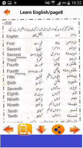 English Complete Course screenshot 3