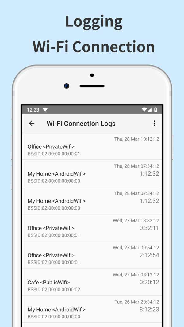 WiFi Ticker : Wi-Fi Analyzer & Speed Tester screenshot 4