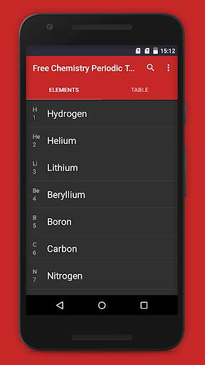 Free Chemistry Periodic Table screenshot 2