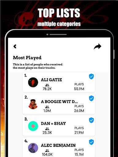 Statstory for Soundcloud - Analytics for Artists screenshot 8