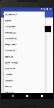 Country Code all world screenshot 2
