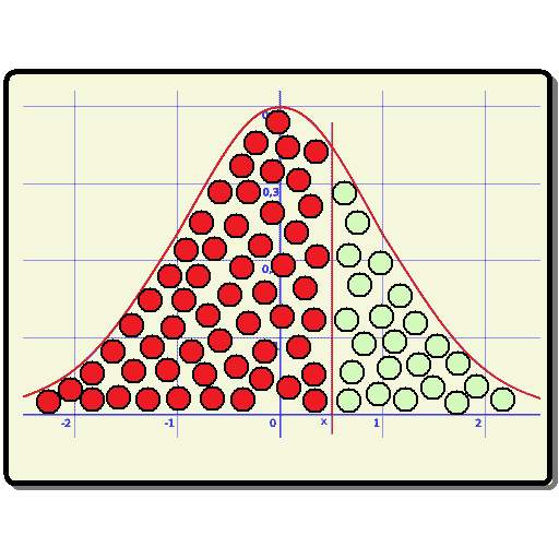 Normal Distribution 1.0