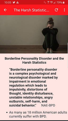 Borderline Explained screenshot 5