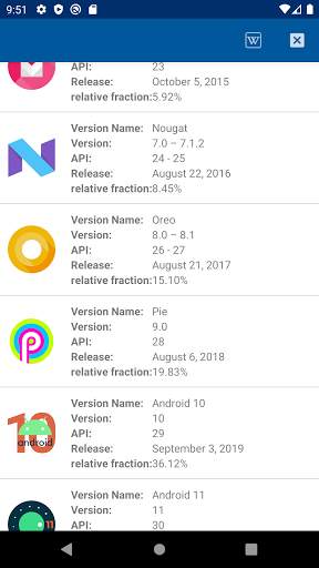 Device Information screenshot 4