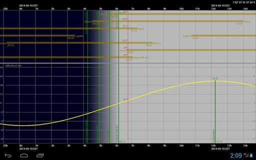 Live Star Chart (Planetarium) screenshot 22