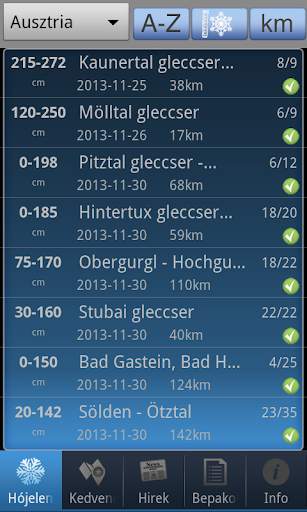 Sielok.hu Mobil App screenshot 1