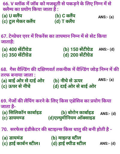 iti fitter mcq notes screenshot 2