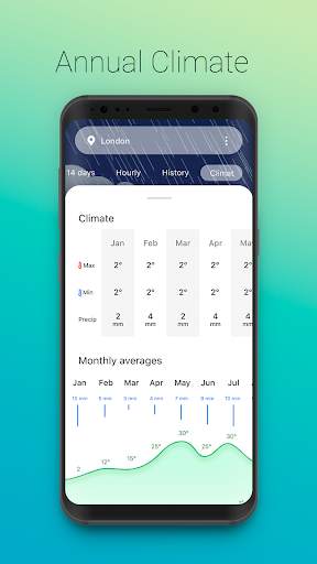 World Weather Online screenshot 4