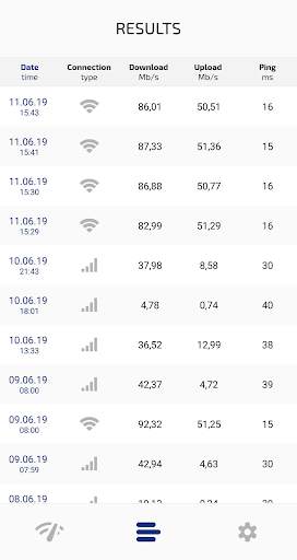 Speed Check Light 5G/4G/WiFi screenshot 4