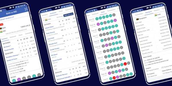 Live Cricket Score World Cup 2019 screenshot 4