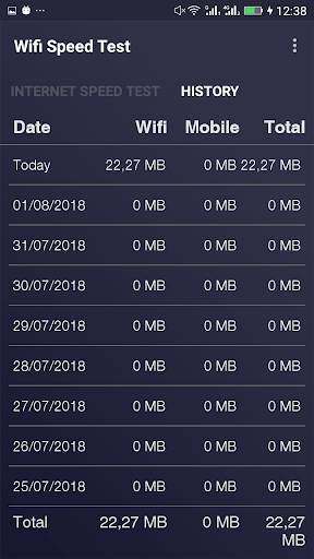 Wifi Speed - WiFi Analyzer and Speed Test screenshot 4
