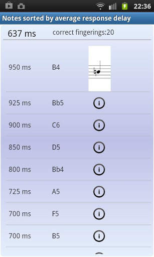 Trumpet Fingering Trainer Demo screenshot 5