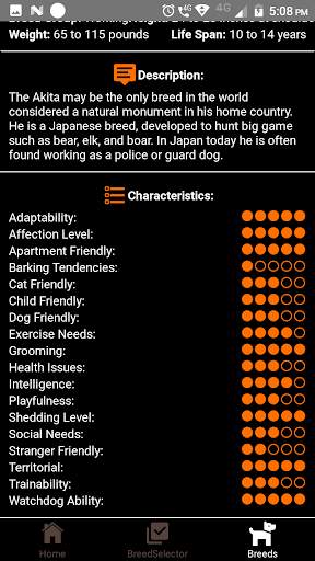 Dogipedia - Dog breed selector and list of breeds screenshot 6