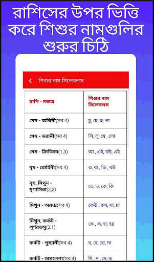 Bengali calendar 2024 -পঞ্জিকা скриншот 4