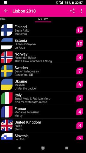 Europe are you ready? screenshot 4