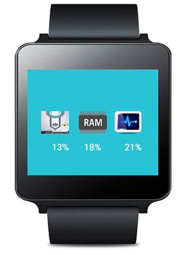 Memory Info for Wear screenshot 1