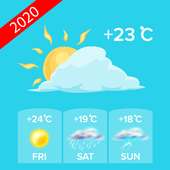 Daily Weather Forecast